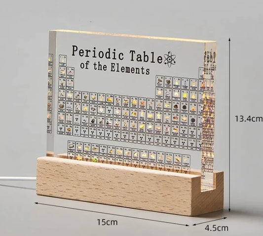 Educational Periodic Table